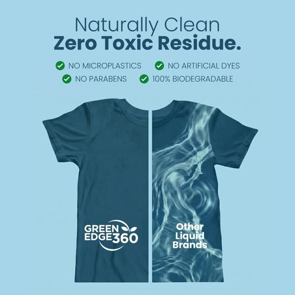 Green Edge 360 Ocean Breeze Eco Friendly Laundry Detergent Sheets