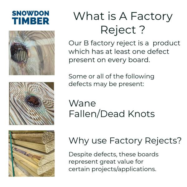 Snowdon Timber Treated Reject Decking Kit (W) 2.4m (L) 2.4m