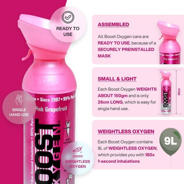 Boost Oxygen® Supplemental Oxygen - Pink Grapefruit 9 Litre