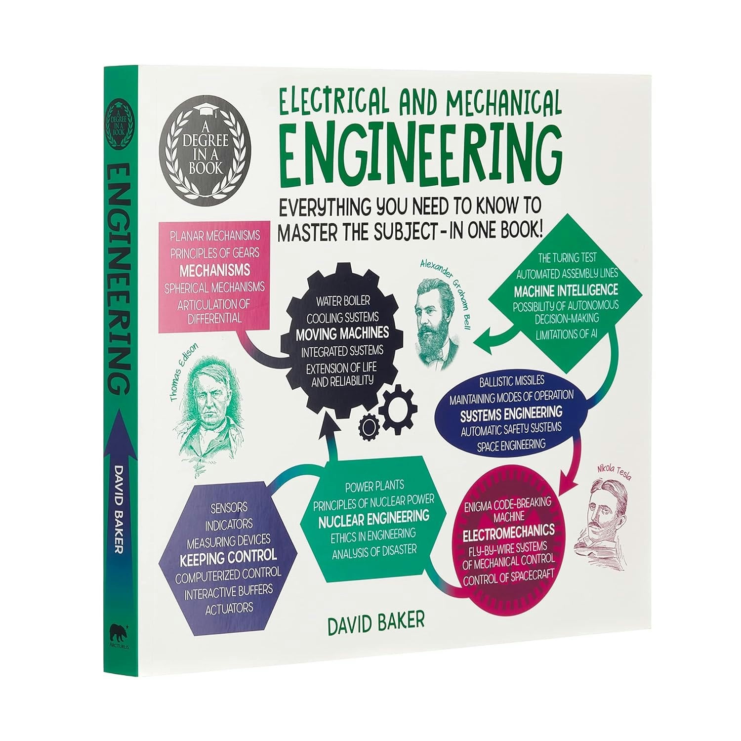 Arcturus A Degree In A Book: Electrical And Mechanical Engineering: Everything You Need To Know