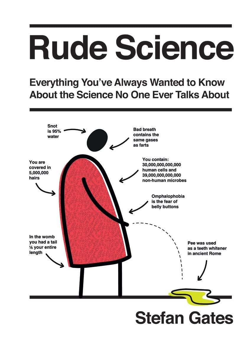 Rude Science by Stefan Gates - Non Fiction - Hardback - Image 21