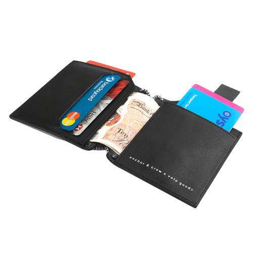 Wallets & Card Holders