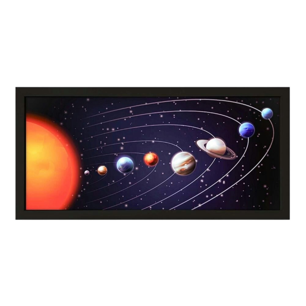 Rackhams Black Solar System Wall Art Print, Framed Space Poster For Star Gazers