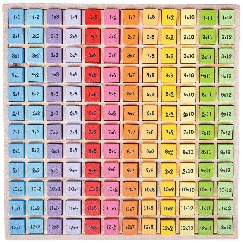 Bigjigs Toys Times Table Tray