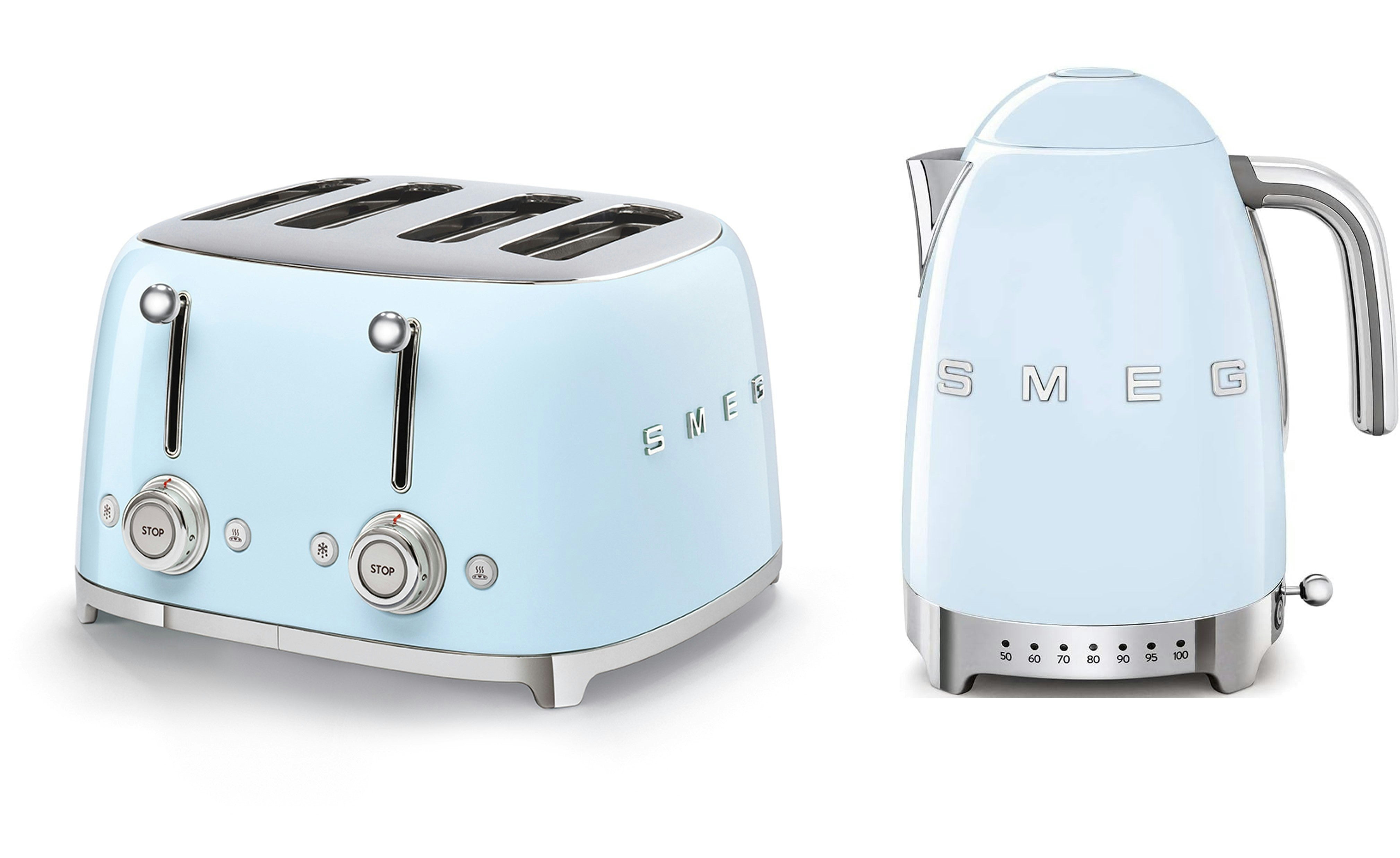 Smeg Blue Bundle Set Tsf03 4-Slice Toaster & Klf04 Variable Temperature Controlled Kettle - Pastel 1.7L