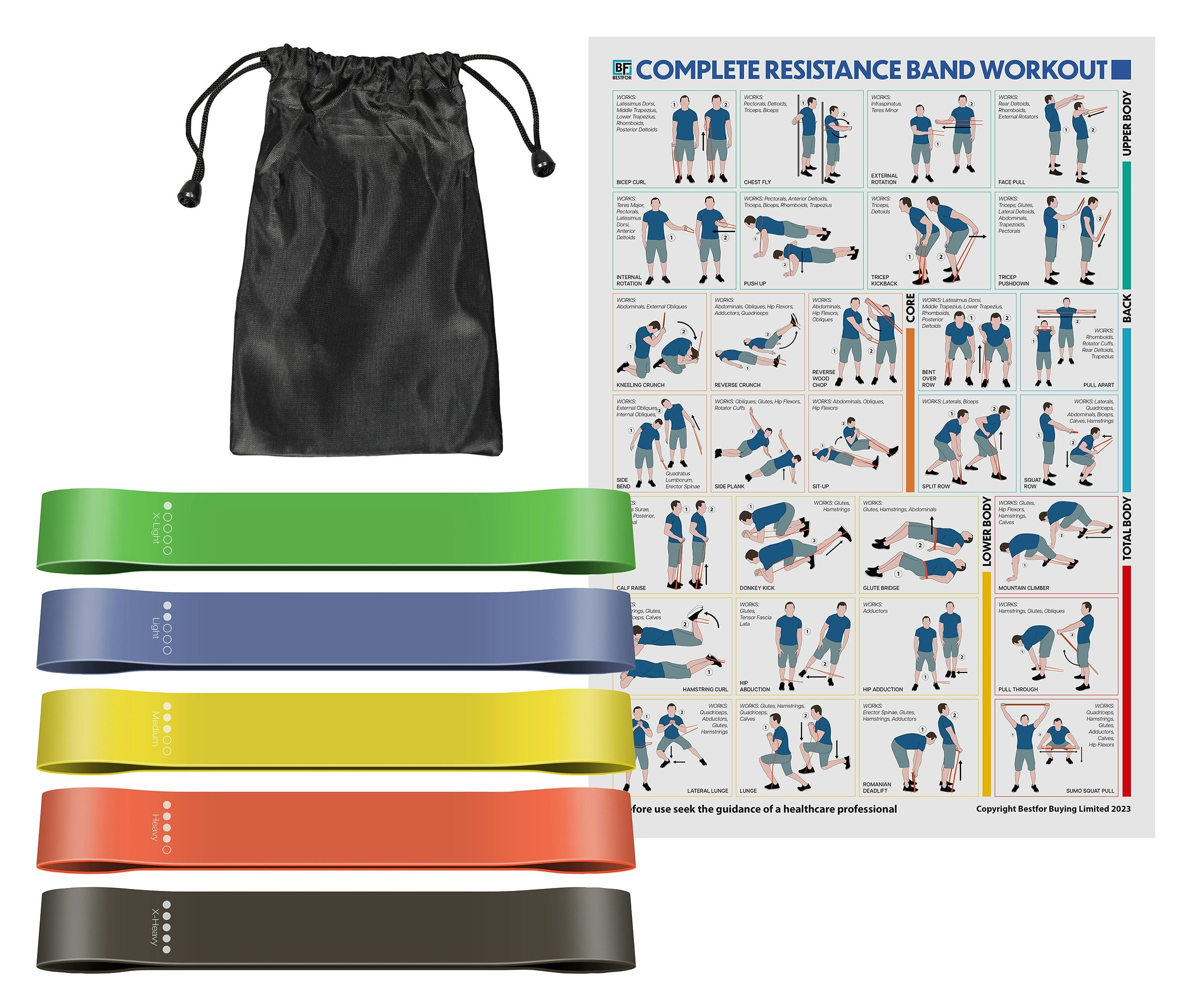 Aidapt Resistance Loop Bands Set Of 5