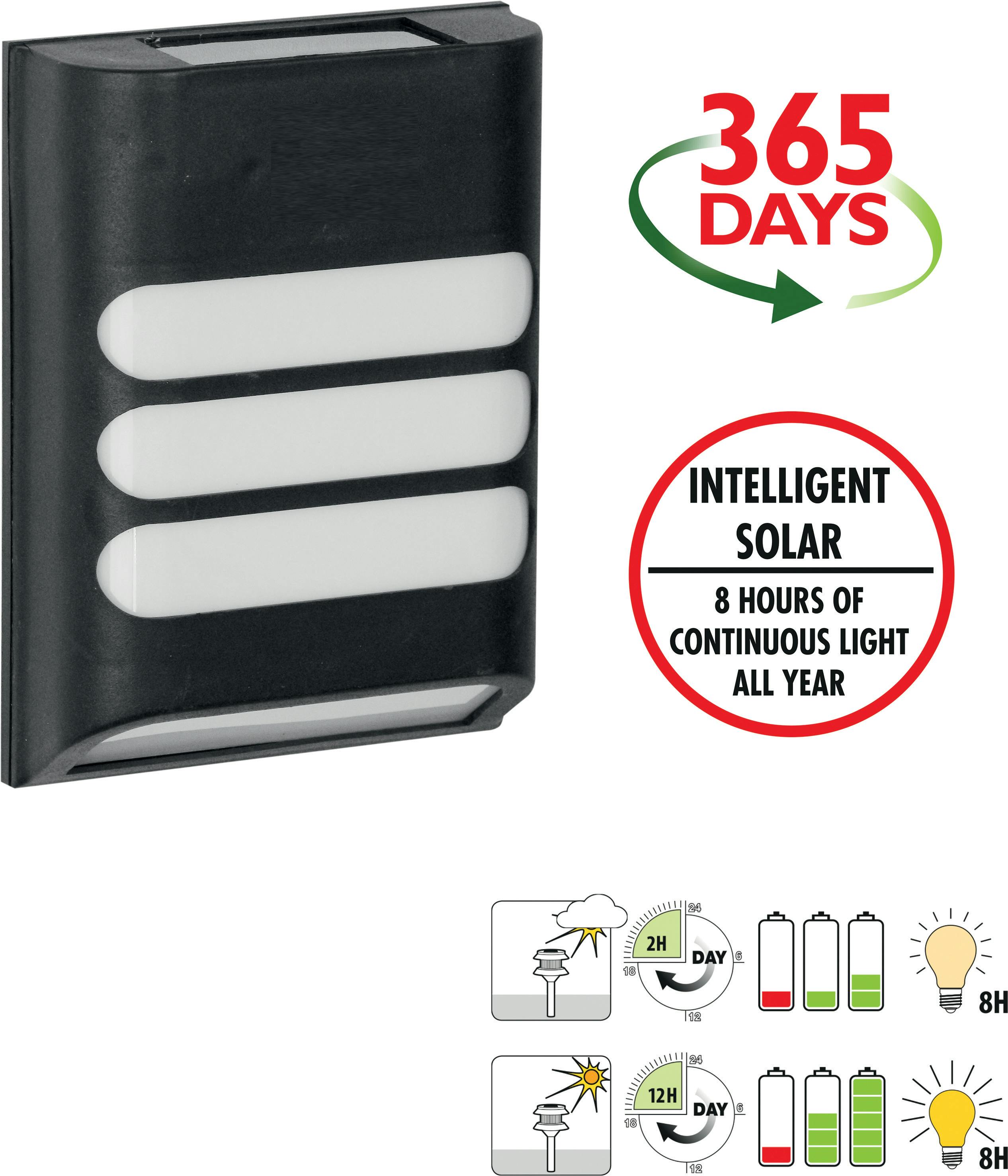Luxform Unisex Black Rana Intelligent Solar Led Wall Light In - Image 3