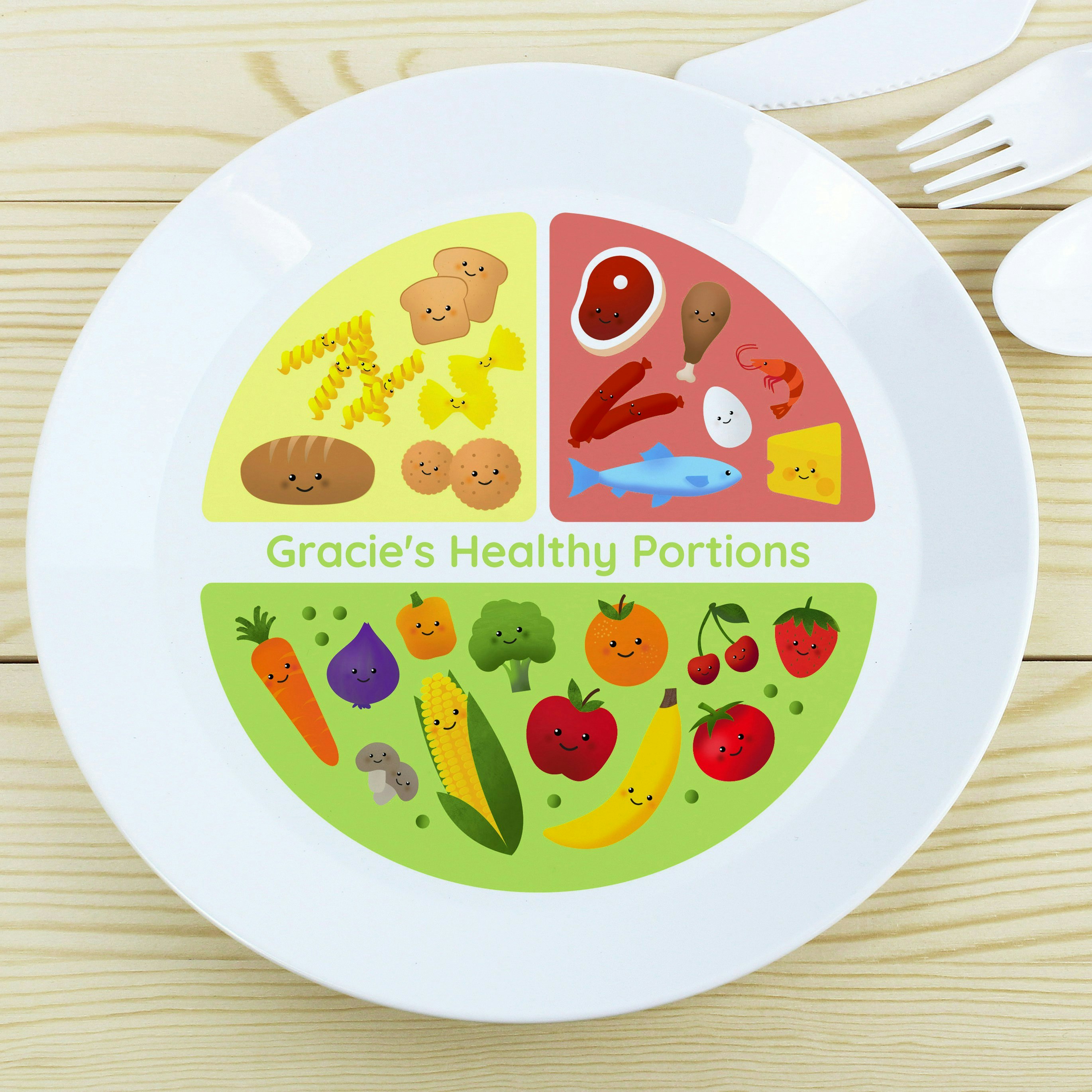 Rackhams Personalised Healthy Eating Portions Plastic Plate