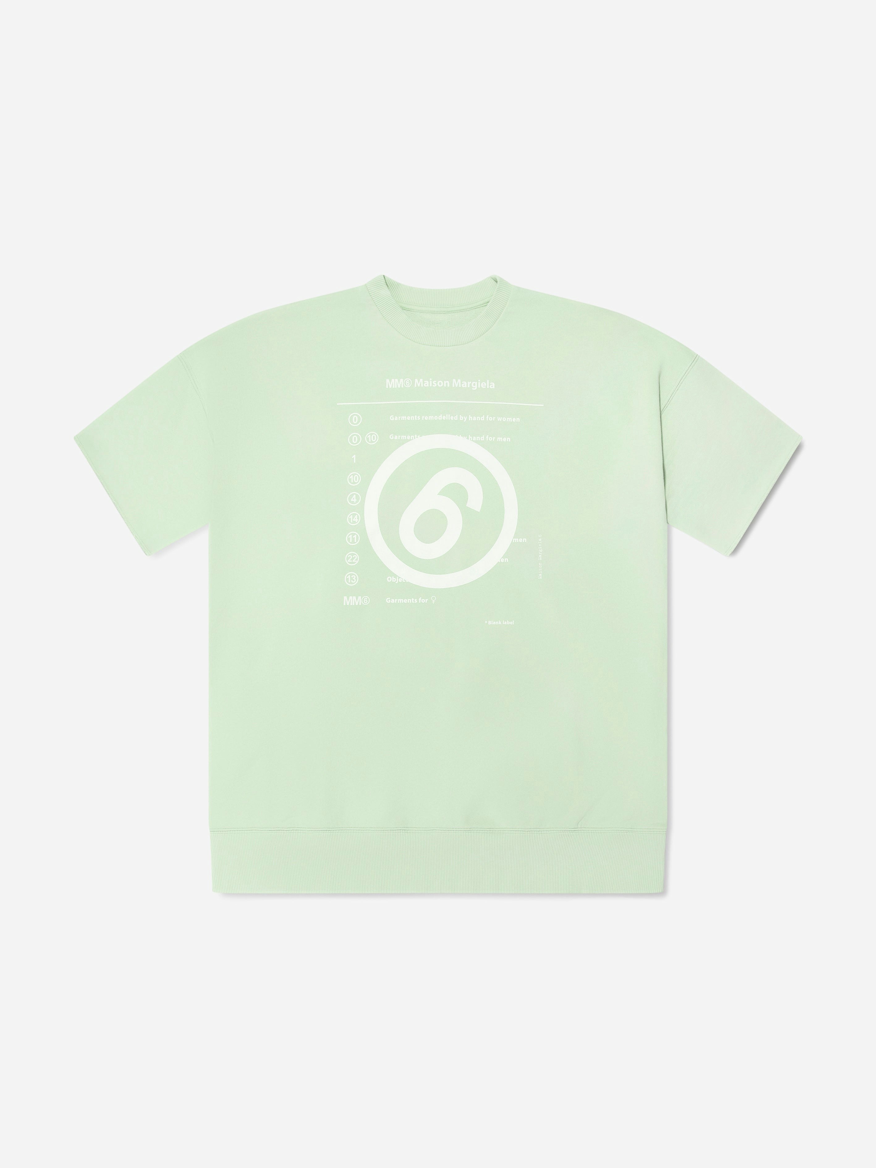 Mm6 Maison Margiela Girls Green Logo Sweater Dress In - 10 Yrs