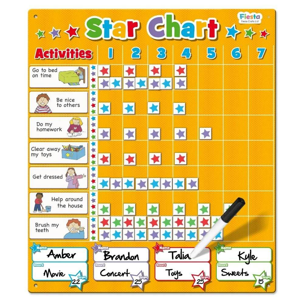 Fiesta Crafts Magnetic Large Star Chart